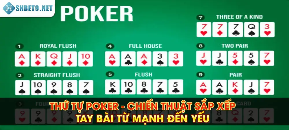 Thứ Tự Poker - Chiến Thuật Sắp Xếp Tay Bài Từ Mạnh Đến Yếu